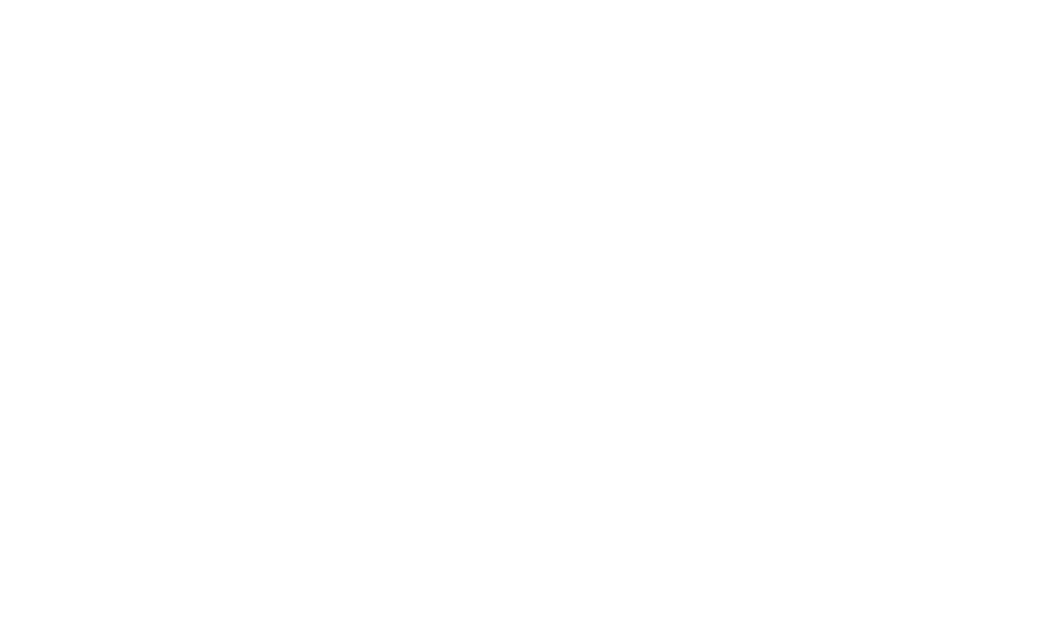Earley's Boutique UK
